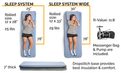 Hest Sleep System